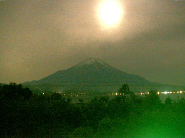 山中湖からの富士山