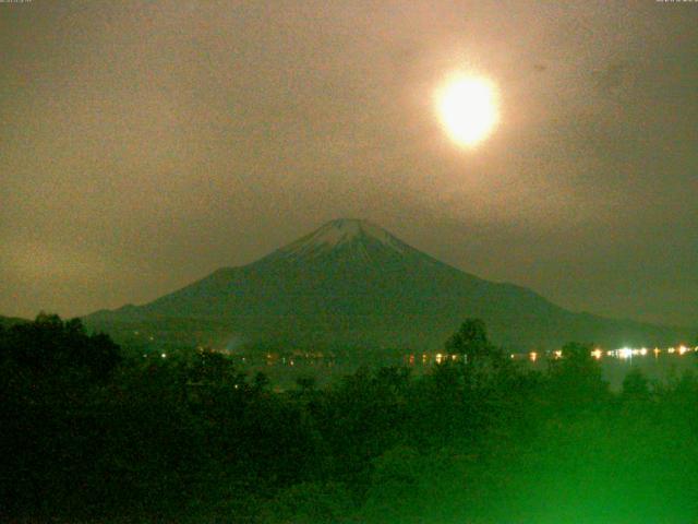 山中湖からの富士山