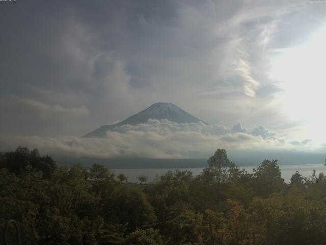 山中湖からの富士山