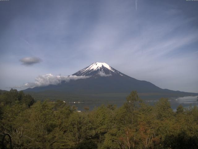 山中湖からの富士山