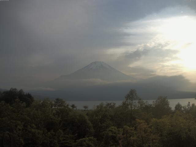 山中湖からの富士山