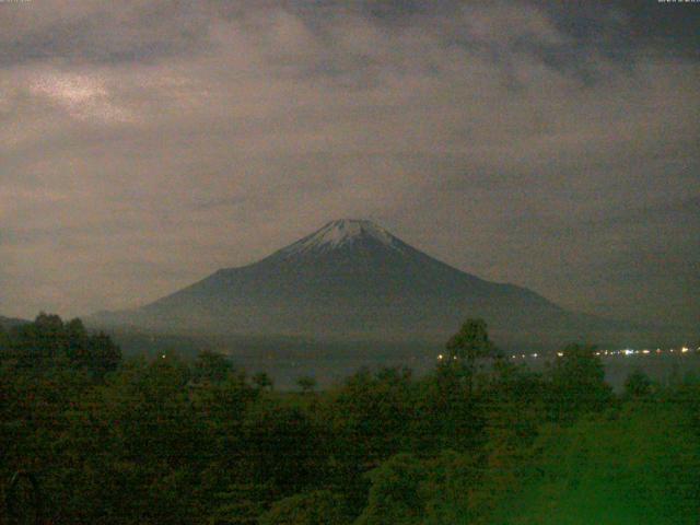 山中湖からの富士山