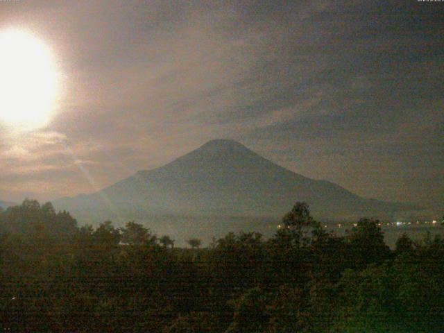 山中湖からの富士山