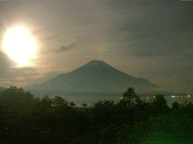 山中湖からの富士山