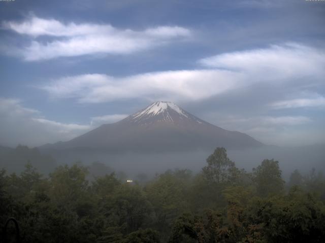 山中湖からの富士山