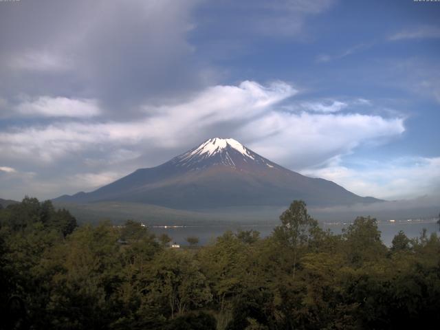 山中湖からの富士山