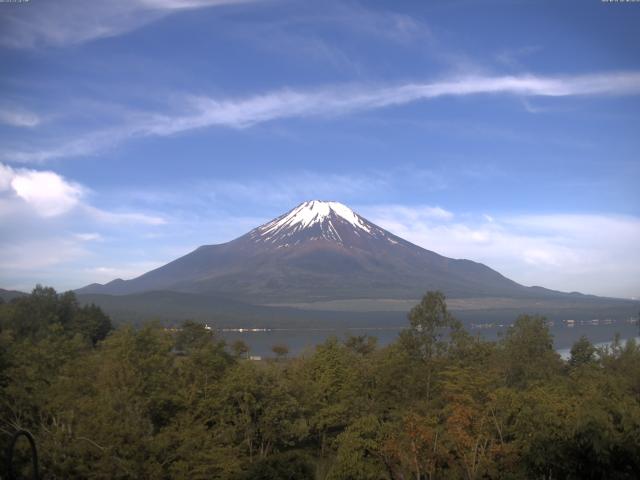 山中湖からの富士山