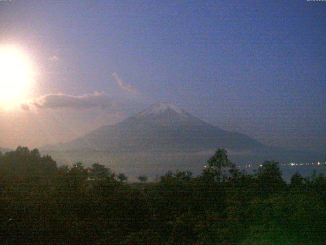 山中湖からの富士山