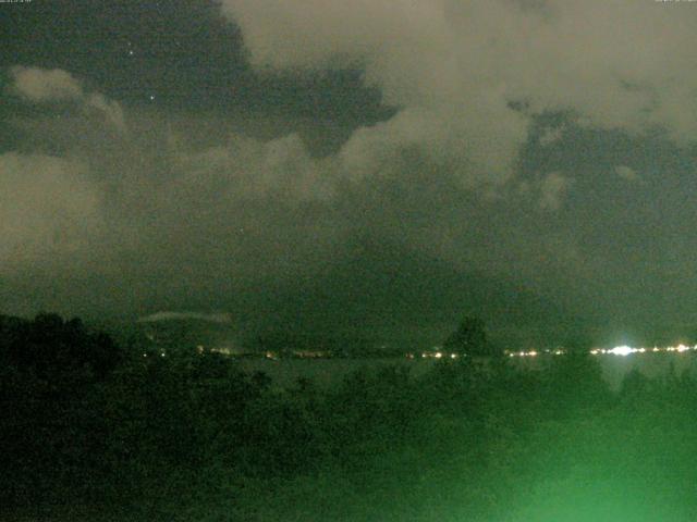 山中湖からの富士山