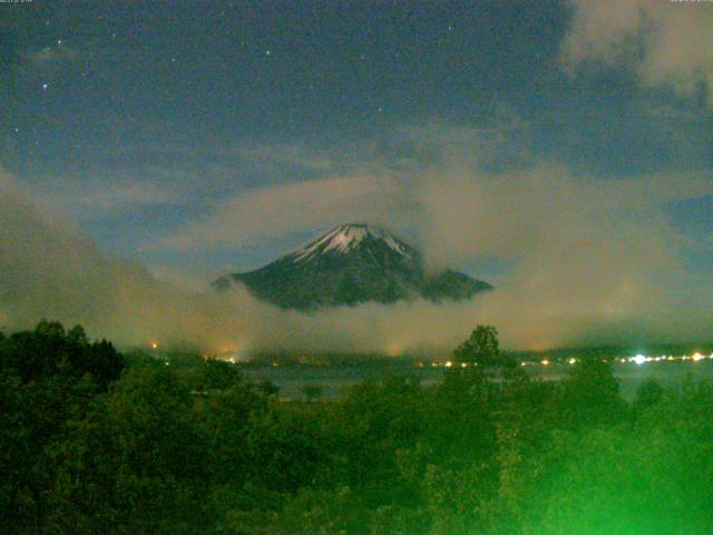 山中湖からの富士山