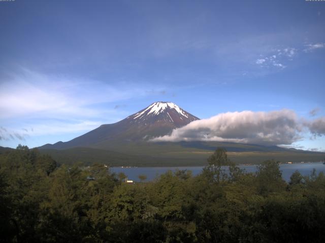 山中湖からの富士山