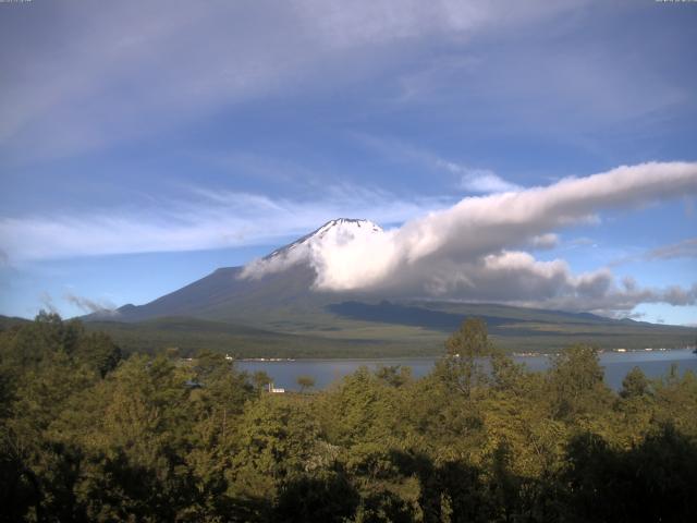 山中湖からの富士山