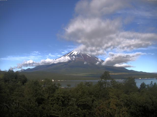 山中湖からの富士山