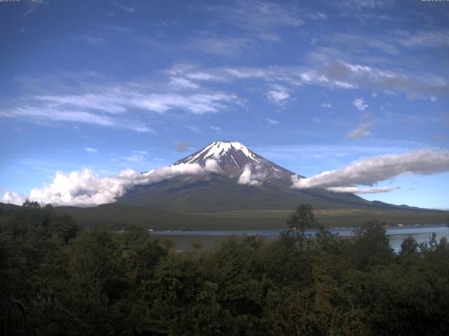 山中湖からの富士山