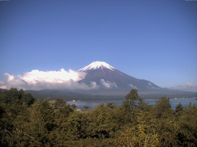 山中湖からの富士山