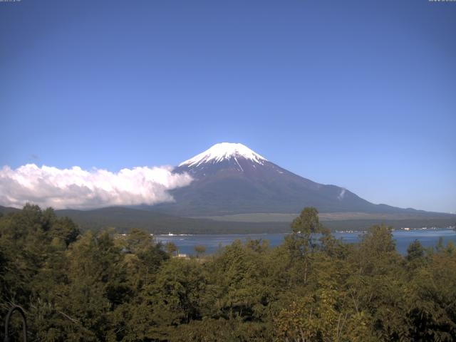 山中湖からの富士山