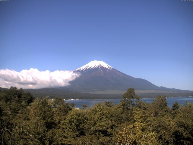 山中湖からの富士山