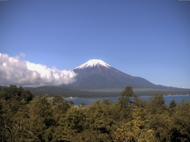 山中湖からの富士山