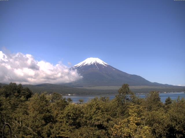 山中湖からの富士山