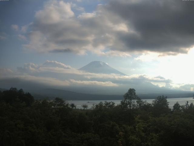 山中湖からの富士山