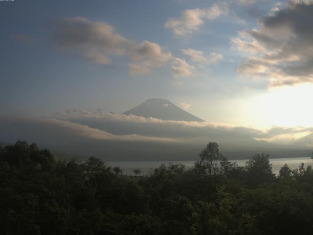 山中湖からの富士山