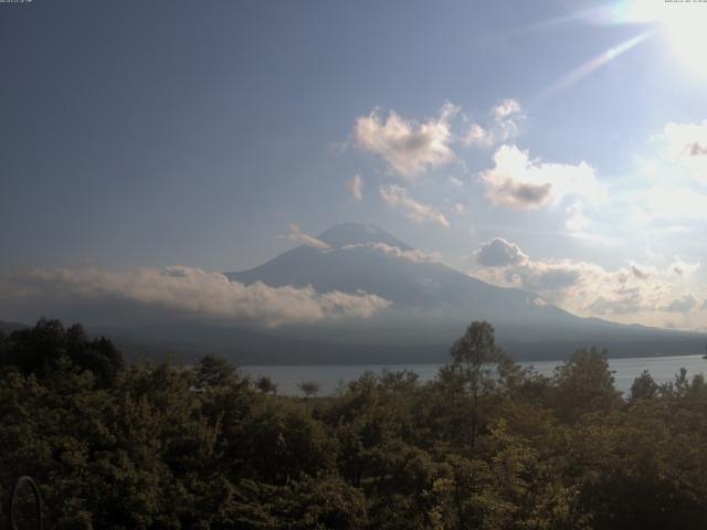 山中湖からの富士山