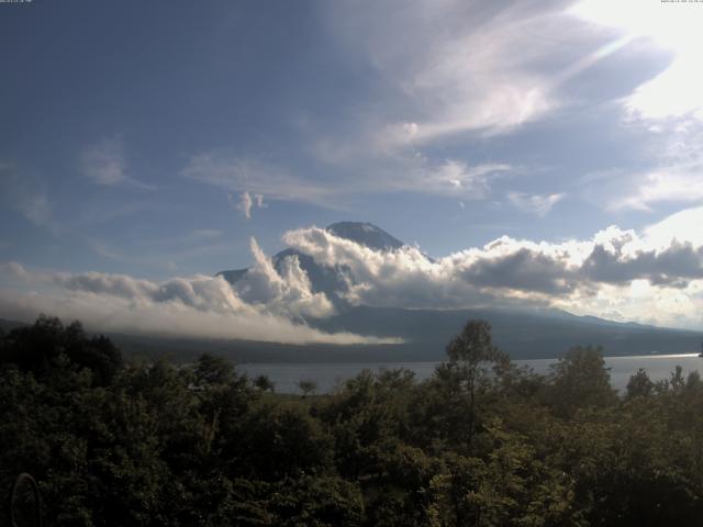 山中湖からの富士山