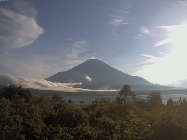 山中湖からの富士山