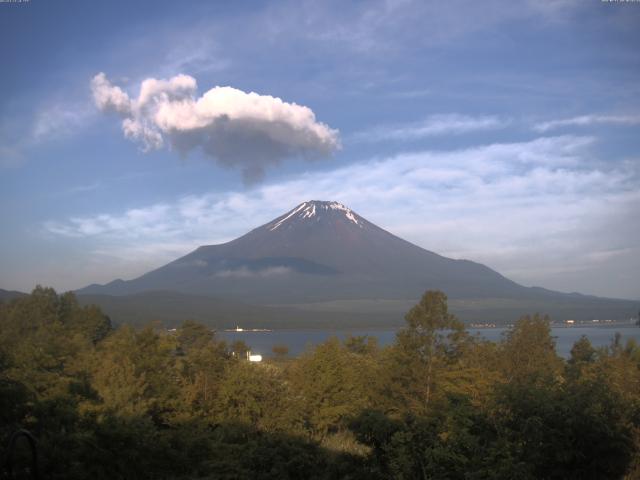 山中湖からの富士山