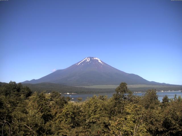 山中湖からの富士山