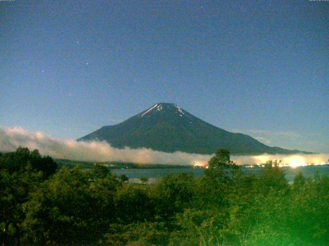 山中湖からの富士山