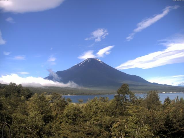 山中湖からの富士山