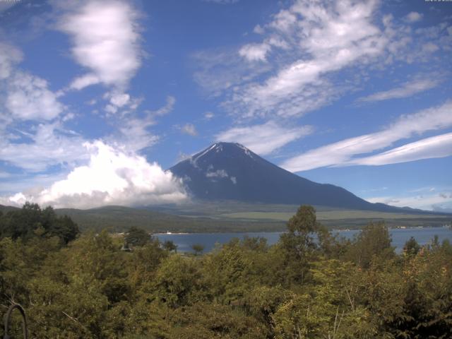 山中湖からの富士山