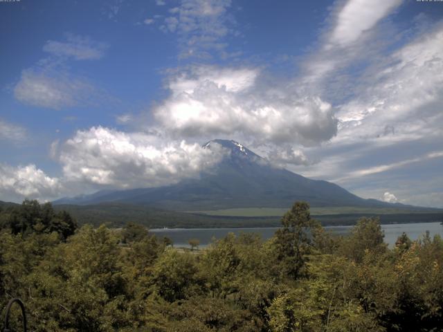 山中湖からの富士山