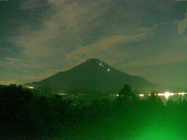 山中湖からの富士山