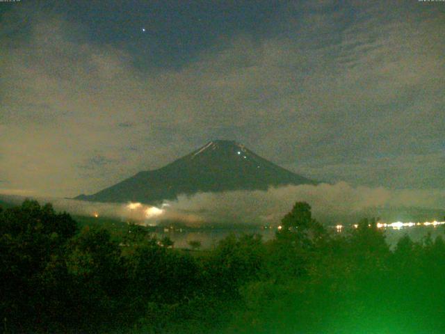 山中湖からの富士山