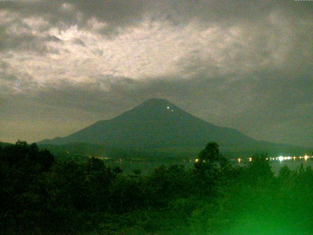 山中湖からの富士山