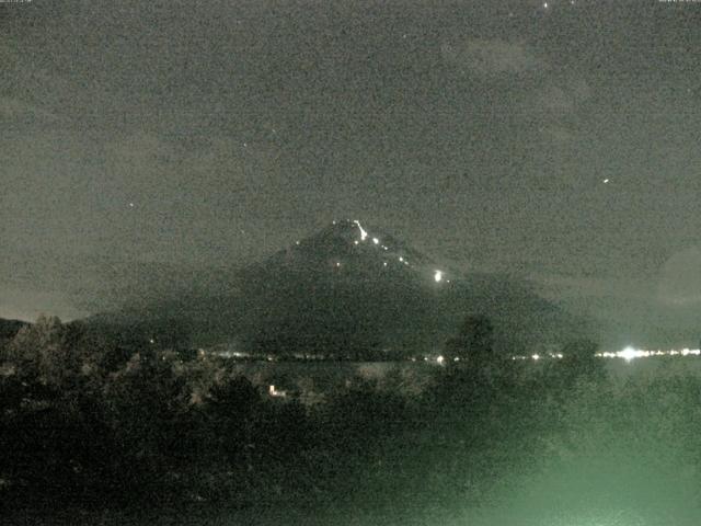 山中湖からの富士山