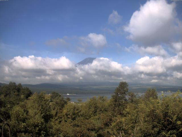 山中湖からの富士山