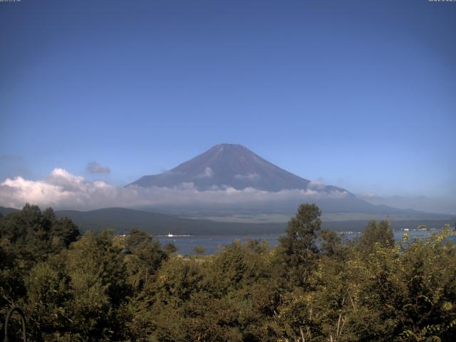 山中湖からの富士山