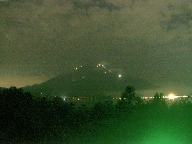 山中湖からの富士山