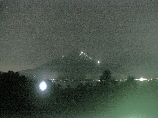 山中湖からの富士山