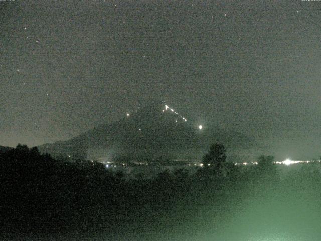 山中湖からの富士山