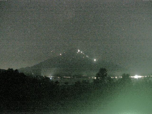 山中湖からの富士山