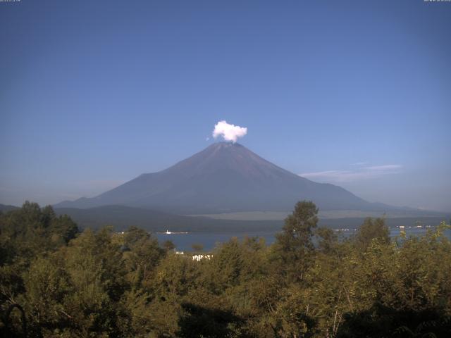 山中湖からの富士山