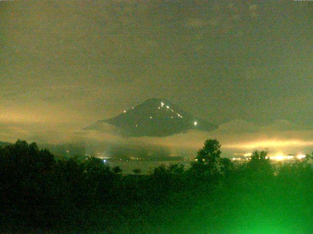 山中湖からの富士山