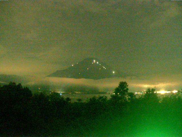 山中湖からの富士山