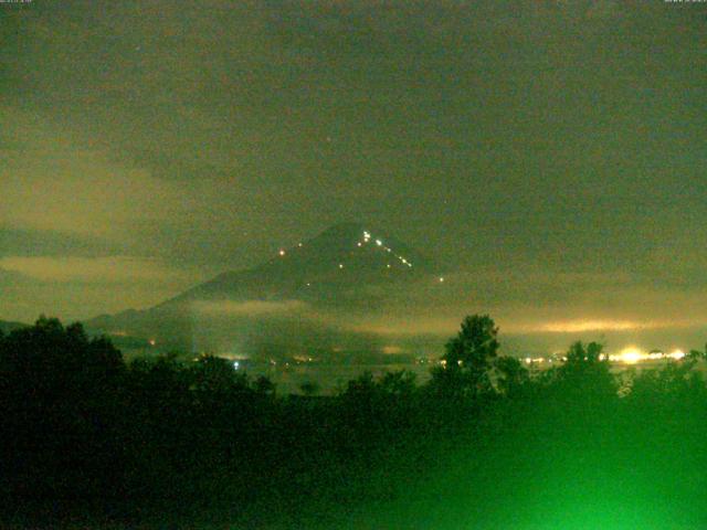 山中湖からの富士山