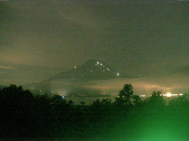 山中湖からの富士山