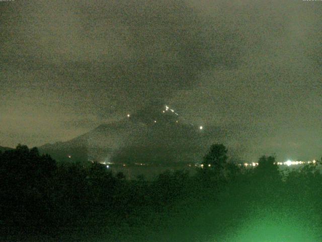 山中湖からの富士山